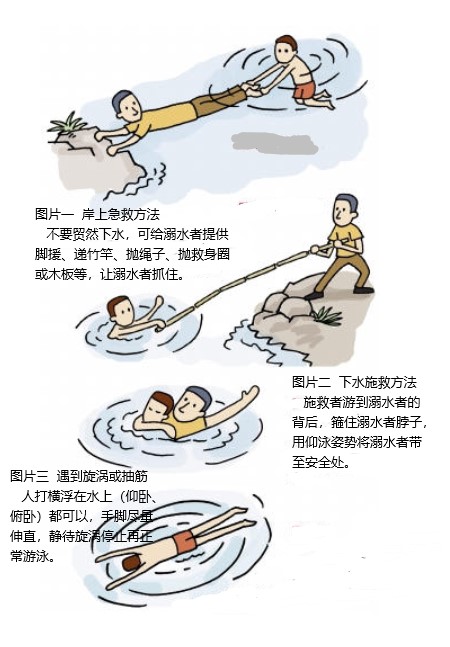 线上赌场